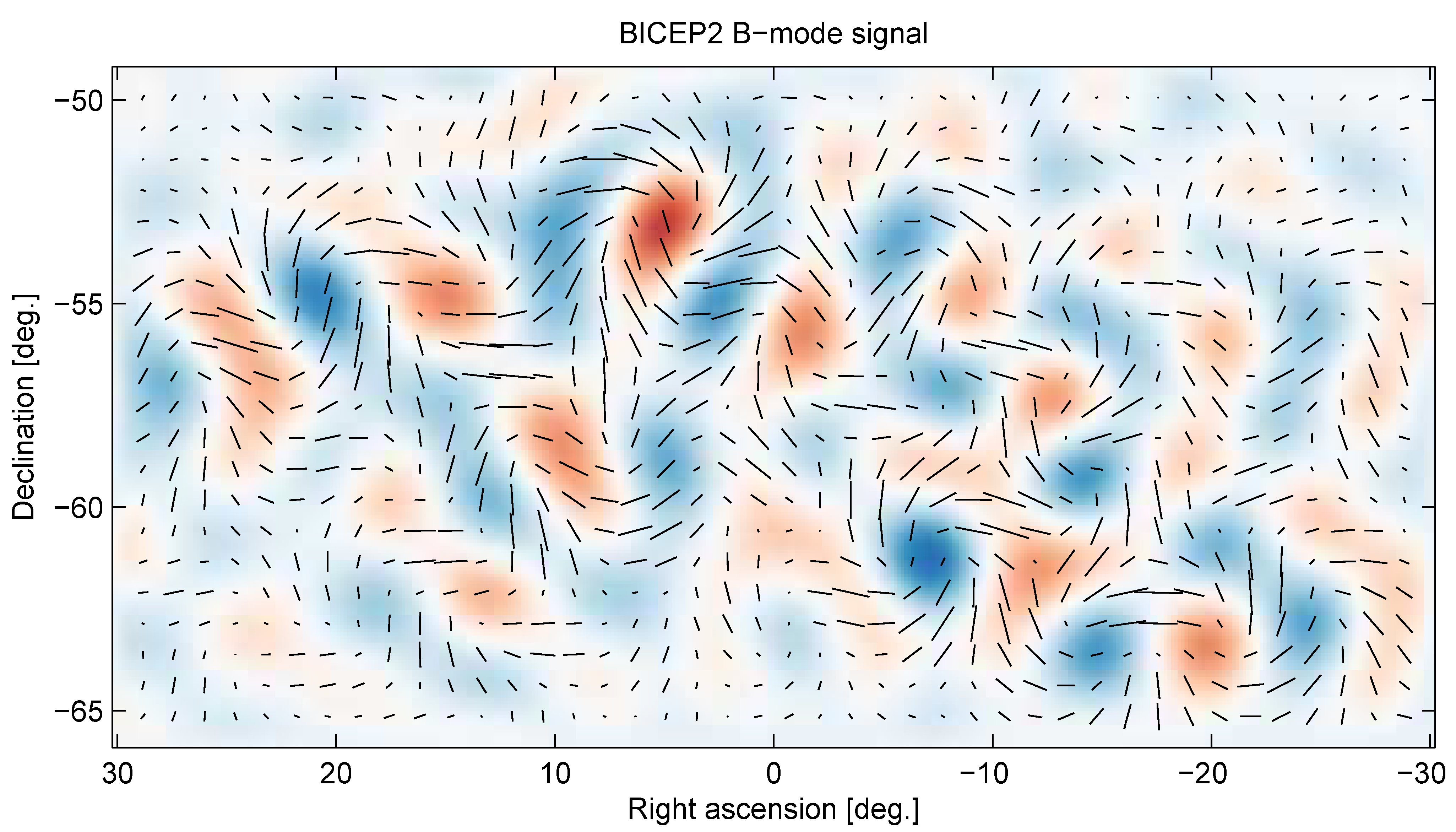BICEP2 Visuals